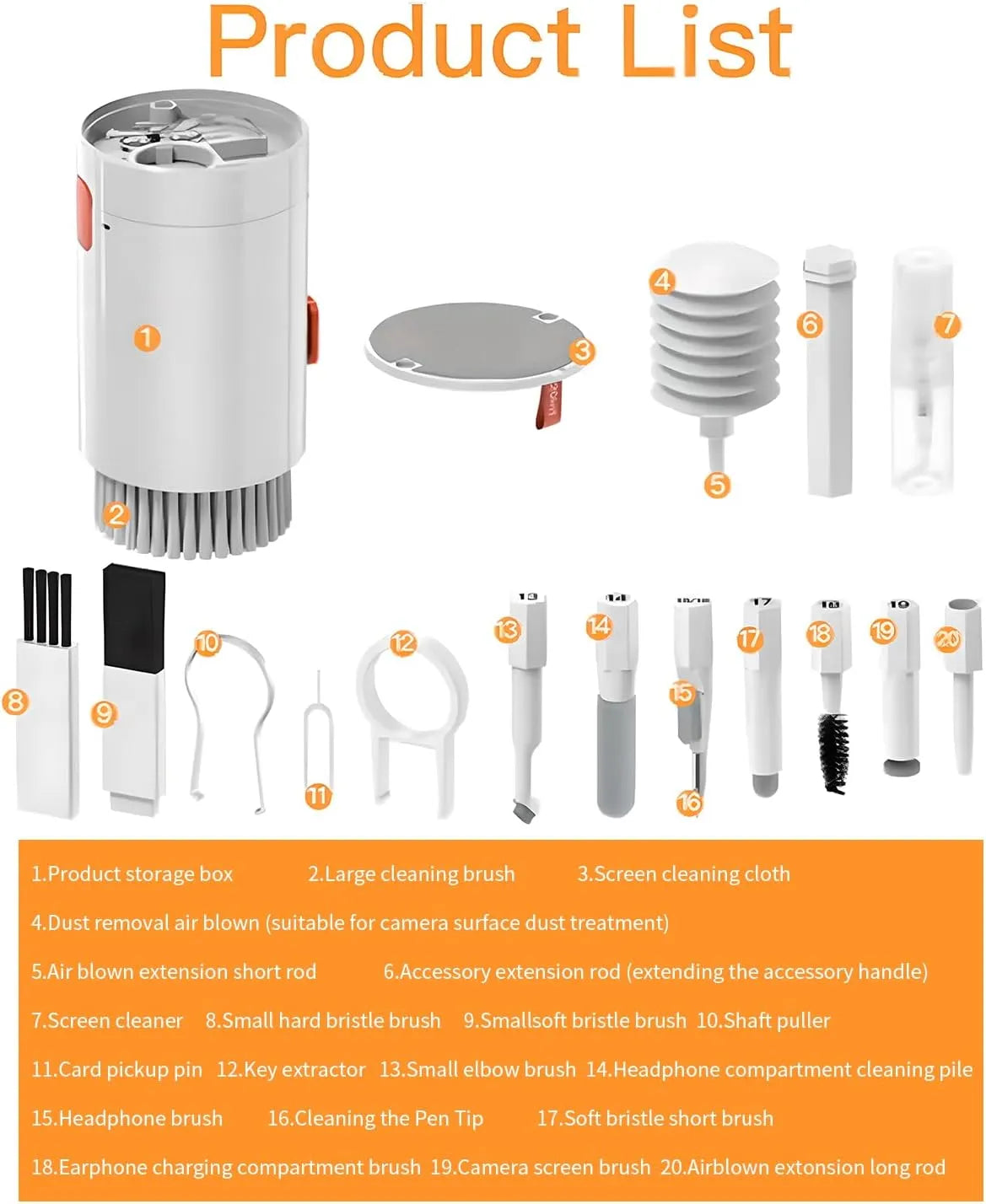 UrbanBaazar 20-in-1 electronic cleaning brush kit with various brush heads for device cleaning and maintenance.